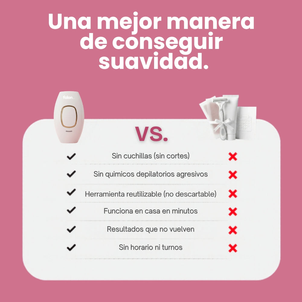 Falon Shinny Skin — Depiladora Definitiva IPL