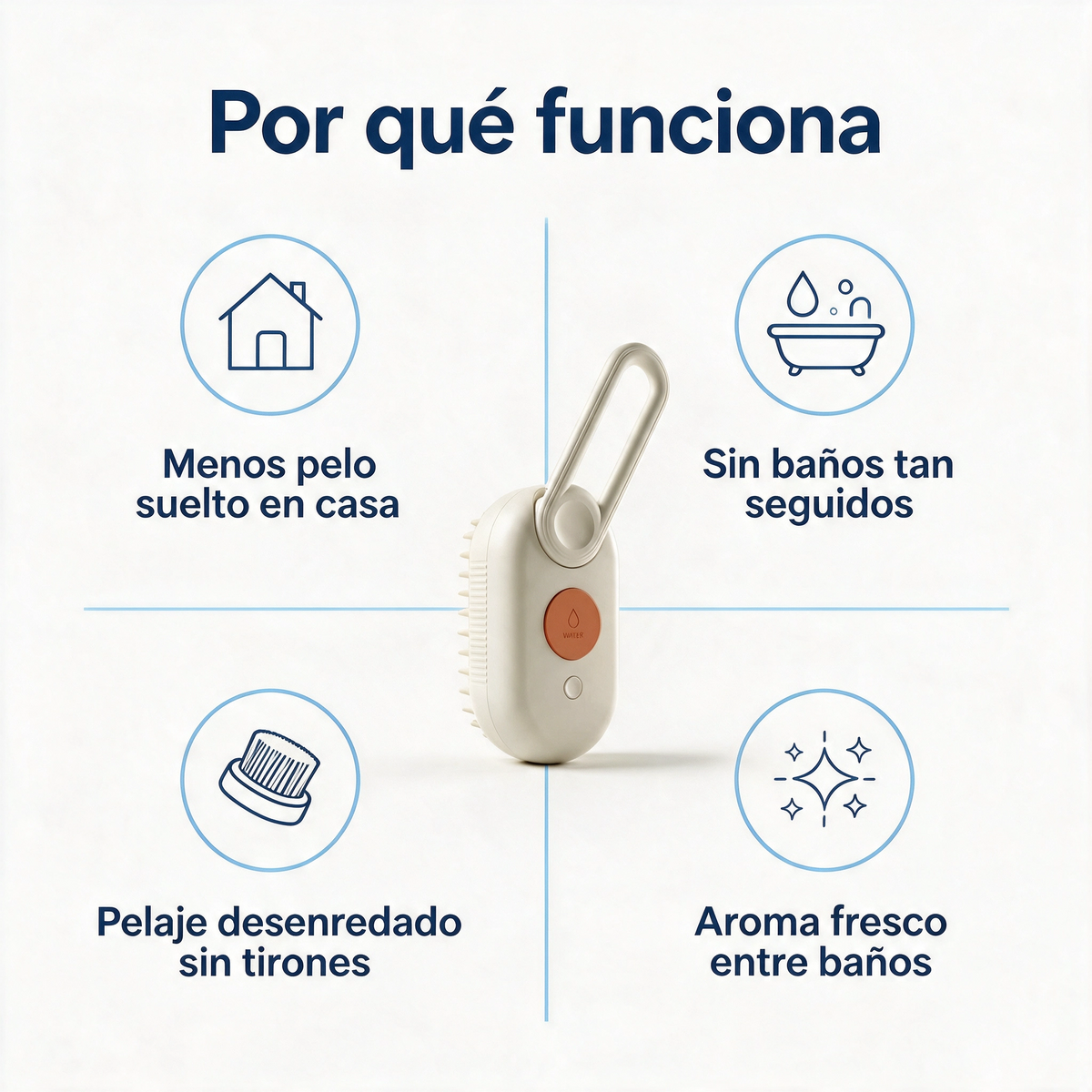 Kit Falon — Cepillo a Vapor + Quitapelos + Fragancia