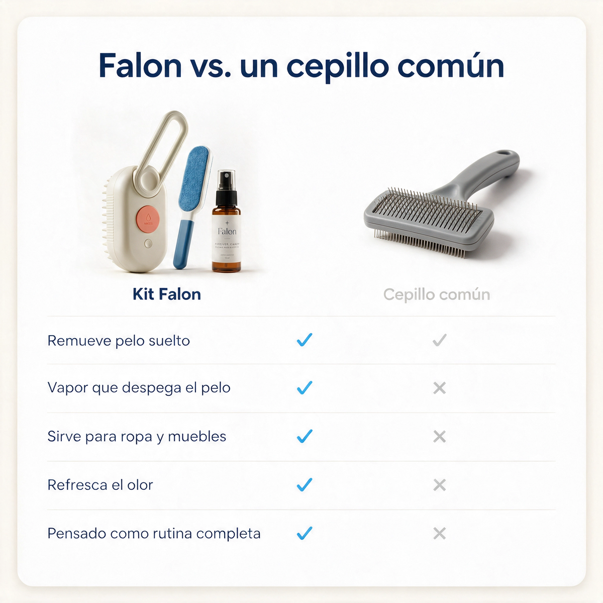 Kit Falon — Cepillo a Vapor + Quitapelos + Fragancia